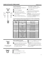 Preview for 33 page of GE JES2150MRSA Owner'S Manual