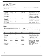 Preview for 18 page of GE JES41W Use And Care & Cooking Manual