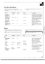 Preview for 19 page of GE JES61T Use And Care & Cooking Manual