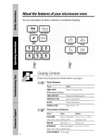 Предварительный просмотр 12 страницы GE JES636 Owner'S Manual