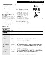 Предварительный просмотр 9 страницы GE JES734 Manual