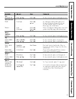 Preview for 13 page of GE JES834 Owner'S Manual