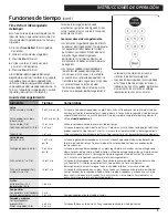 Предварительный просмотр 25 страницы GE JESO734PMRR Manual