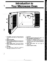 Preview for 5 page of GE JET209 Manual