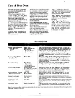 Preview for 30 page of GE JET340D Use And Care Manual