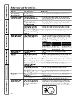 Предварительный просмотр 34 страницы GE JGAS02 Owner'S Manual And Installation Instructions