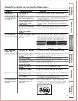 Предварительный просмотр 75 страницы GE JGAS730 Owners And Installation Manual