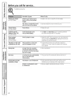 Preview for 48 page of GE JGB280 Owner'S Manual & Installation Instructions