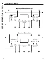 Preview for 46 page of GE JGB645DEKWW Owner'S Manual