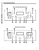 Предварительный просмотр 46 страницы GE JGB720EEJES Owner'S Manual