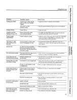 Preview for 55 page of GE JGB800 Owner'S Manual & Installation Instructions