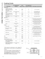 Предварительный просмотр 18 страницы GE JGB850DEF1WW Owner'S Manual