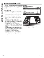 Preview for 12 page of GE JGB860EEJ-ES Owner'S Manual