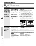 Предварительный просмотр 54 страницы GE JGB908 Owner'S Manual & Installation Instructions