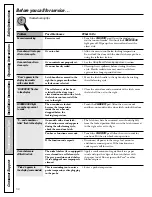 Предварительный просмотр 56 страницы GE JGB908 Owner'S Manual & Installation Instructions