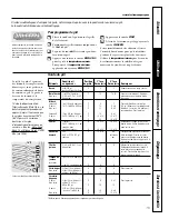 Предварительный просмотр 143 страницы GE JGB908 Owner'S Manual & Installation Instructions