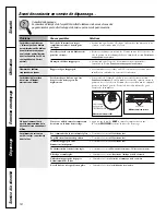 Предварительный просмотр 182 страницы GE JGB908 Owner'S Manual & Installation Instructions