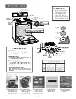 Preview for 9 page of GE JGBC17PEA Technical Service Manual