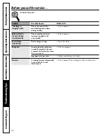 Preview for 42 page of GE JGBC20 Owner'S Manual & Installation Instructions