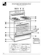 Предварительный просмотр 6 страницы GE JGBP24 Use And Care & Installation Manual