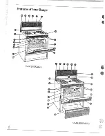 Предварительный просмотр 6 страницы GE JGBP24GE Use And Care Manual