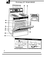 Preview for 6 page of GE JGBP25GEN Use And Care & Installation Manual