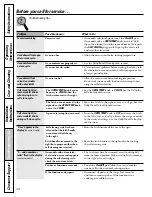 Preview for 48 page of GE JGBP31 Owner'S Manual & Installation Instructions