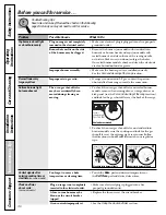 Preview for 46 page of GE JGBP33SEMSS Owner'S Manual & Installation Instructions