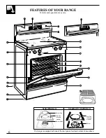 Preview for 6 page of GE JGBP34 Use And Care & Installation Manual