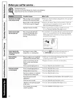 Preview for 38 page of GE JGBP35GXA Owner'S Manual & Installation Instructions