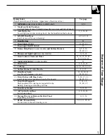 Preview for 7 page of GE JGBP35GXX Use And Care & Installation Manual