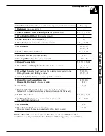 Preview for 7 page of GE JGBS02 Owner'S Manual & Installation Instructions