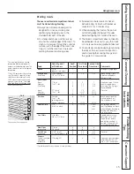 Preview for 15 page of GE JGBS04BETWH Owner'S Manual & Installation Instructions