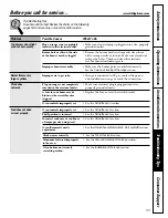 Предварительный просмотр 39 страницы GE JGBS09 Owner'S Manual & Installation Instructions