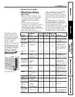 Предварительный просмотр 61 страницы GE JGBS09 Owner'S Manual & Installation Instructions