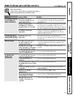 Предварительный просмотр 83 страницы GE JGBS09 Owner'S Manual & Installation Instructions