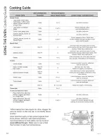 Предварительный просмотр 16 страницы GE JGBS14PCF1WW Owner'S Manual