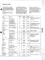 Preview for 11 page of GE JGBS18GEJ Use And Care Manual