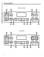 Предварительный просмотр 12 страницы GE JGBS60DEFWW Owner'S Manual