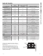 Предварительный просмотр 45 страницы GE JGBS60DEFWW Owner'S Manual