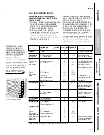 Preview for 65 page of GE JGBS80 Owner'S Manual & Installation Instructions