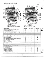 Preview for 6 page of GE JGCC58EH Use And Care Manual