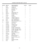 Preview for 13 page of GE JGGN24 Assembly Instructions Manual