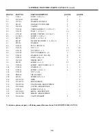 Предварительный просмотр 14 страницы GE JGGN24 Assembly Instructions Manual