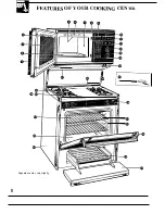 Preview for 8 page of GE JGHC60GEN User And Care Manual