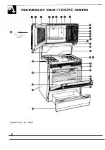 Предварительный просмотр 10 страницы GE JGHP66GEN Use And Care Manual