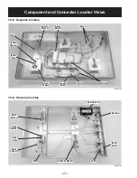 Preview for 24 page of GE JGP328 Technical Service Manual