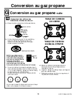 Предварительный просмотр 30 страницы GE JGP336 Installation Instructions Manual