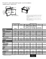 Preview for 2 page of GE JGP628 Planning Manual