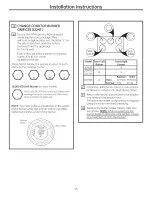 Preview for 15 page of GE JGP633 Installation Instructions Manual